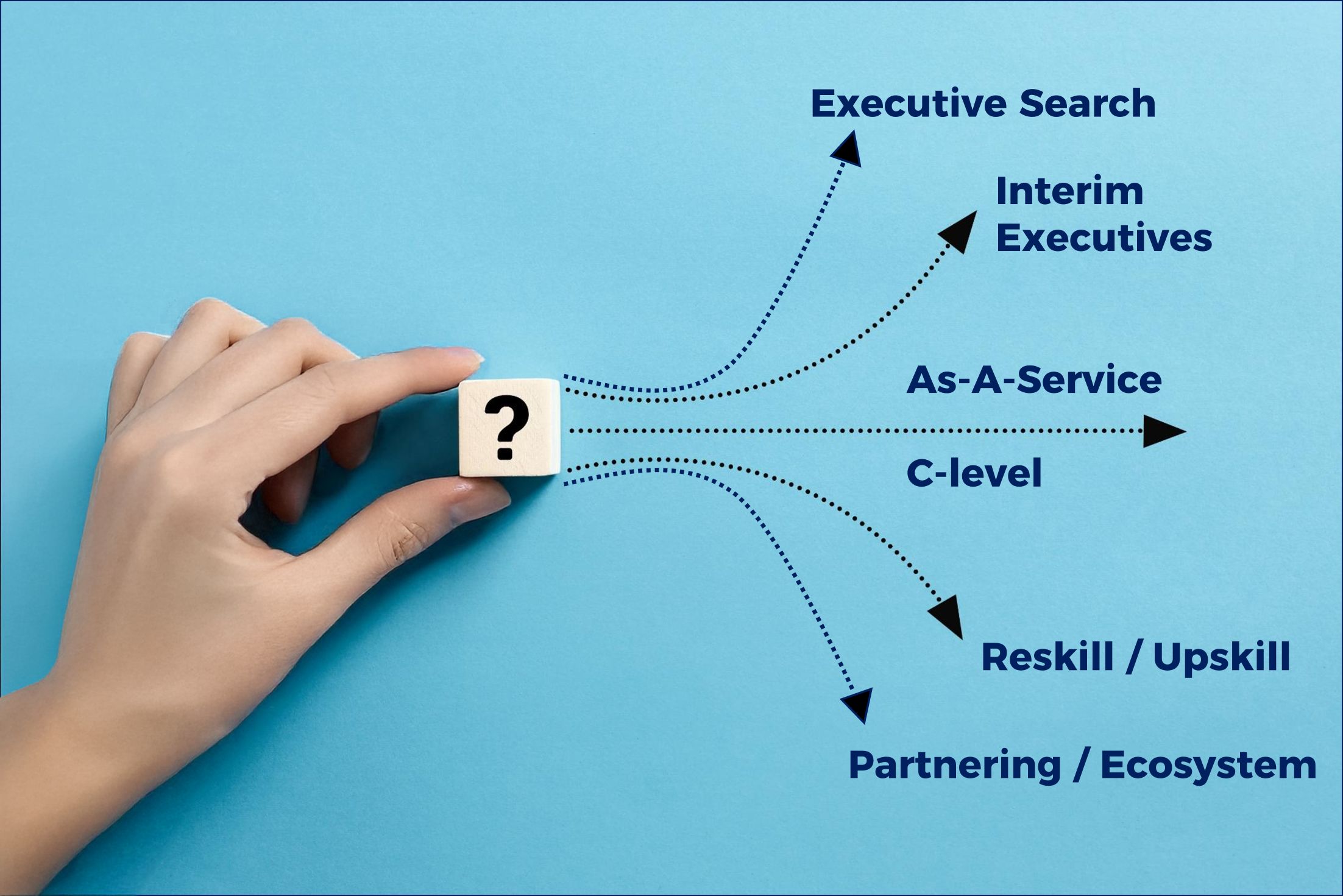 Service Lines